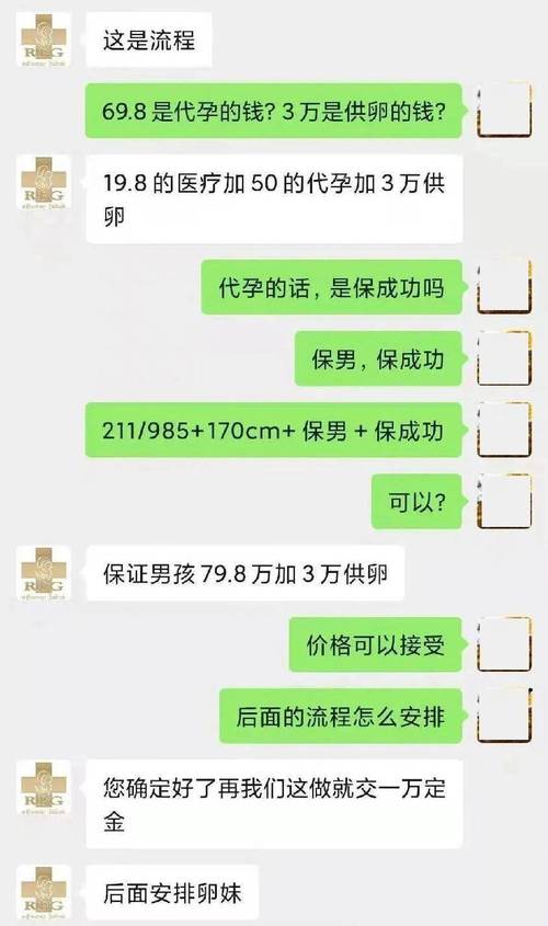 供卵试管代怀套餐_供卵试管代怀套餐:打造您的梦想家庭